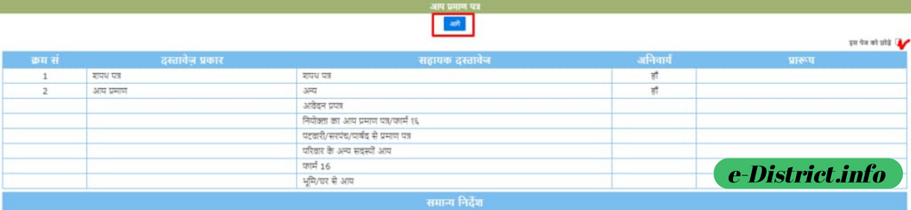 Chhattisagarh Income Certificate Online Apply - छत्तीसगढ़ आय प्रमाण पत्र कैसे बनाएं